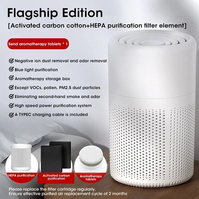 Mini Desktop Air Purifier HEPA Filtered