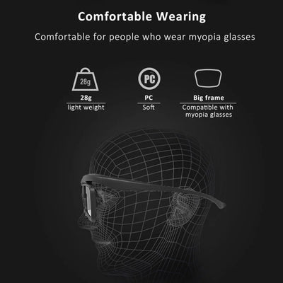2025 New DLP Link Active Shutter 3D Glasses