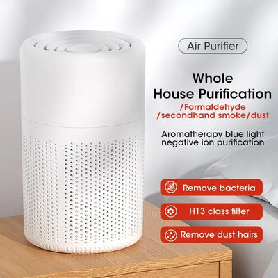 Mini Desktop Air Purifier HEPA Filtered