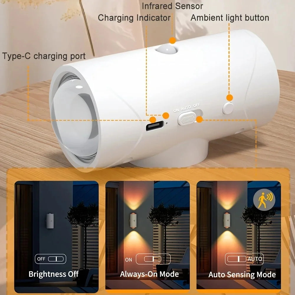 RGB LED Night Lights with Motion Sensor - 2PCS