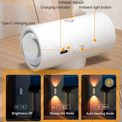 RGB LED Night Lights with Motion Sensor - 2PCS