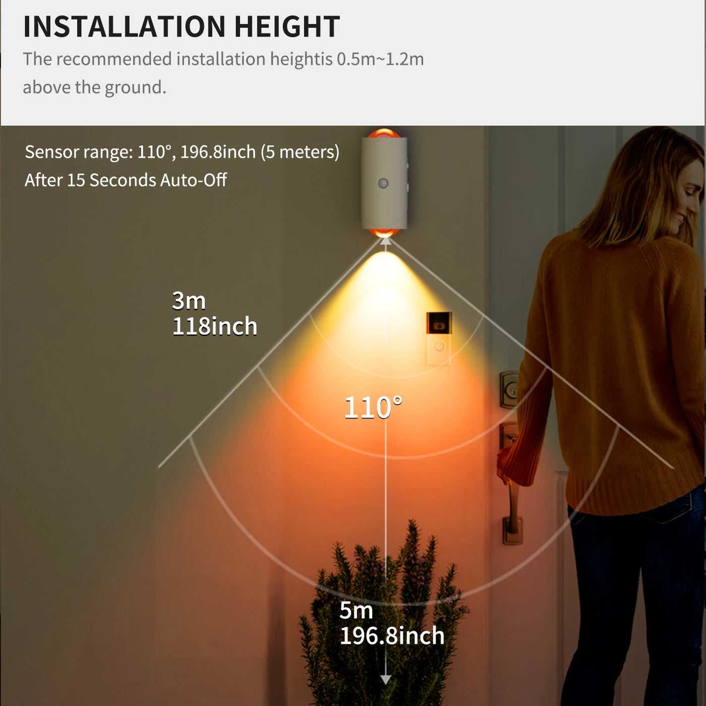 RGB LED Night Lights with Motion Sensor - 2PCS