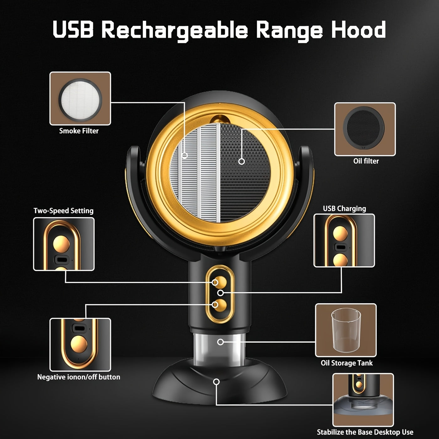 SENBOWE Portable USB Range Hood Fan